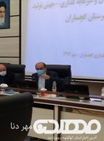 هر چه داد می زنیم گوش کسی بدهکار نیست/ اعتبارات کجا رفته است؟